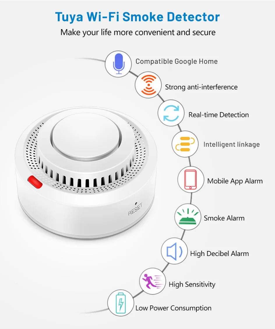 Tuya Smart WiFi Smoke Sensor Fire Protection Smoke Detector 85dB Sound Security System Firefighters Smartlife APP Control