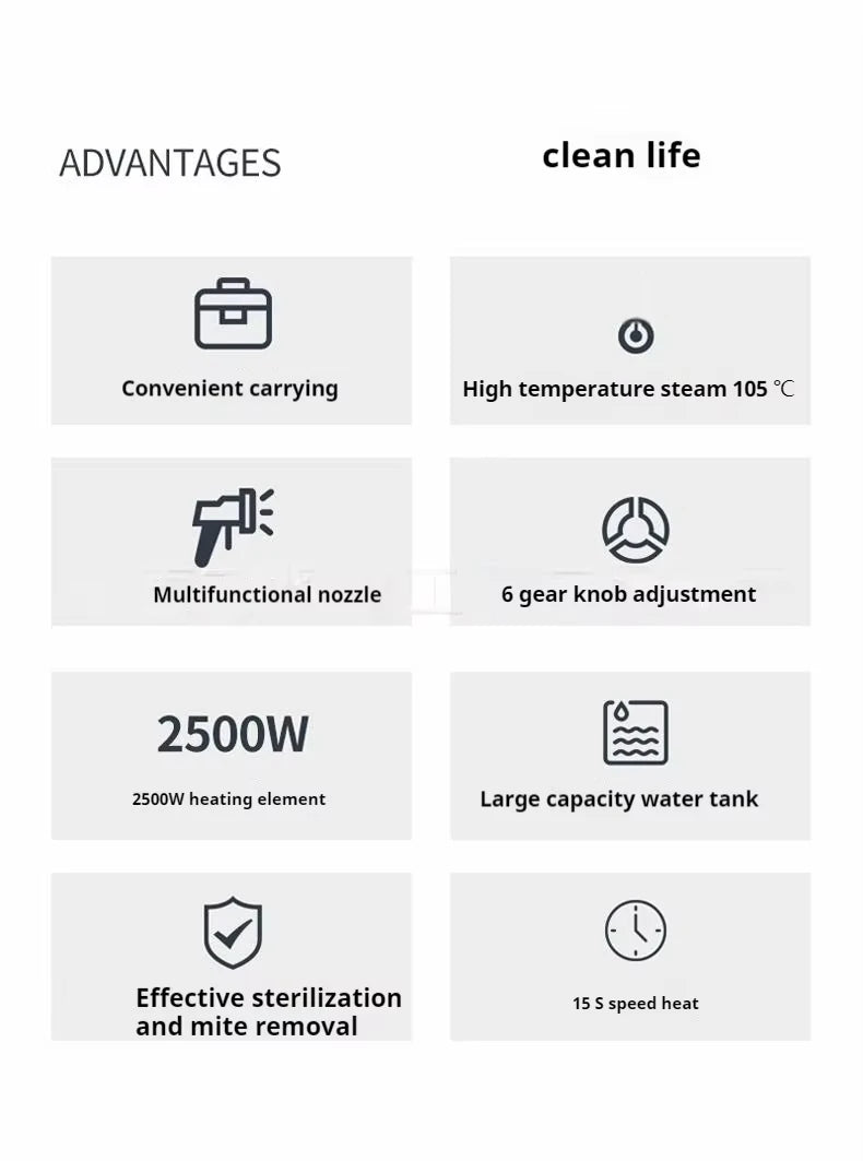 220V EU Plug High-Temperature Steam Cleaner for Home Car Deep Cleaning Kitchen Hood & Air Con Sterilization Appliance