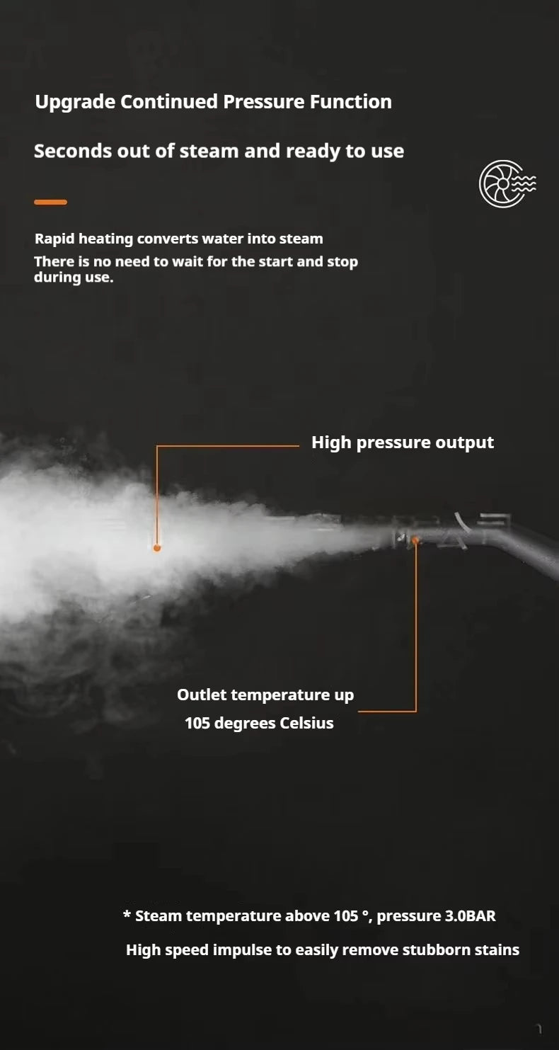 220V EU Plug High-Temperature Steam Cleaner for Home Car Deep Cleaning Kitchen Hood & Air Con Sterilization Appliance