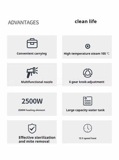 220V EU Plug High-Temperature Steam Cleaner for Home Car Deep Cleaning Kitchen Hood & Air Con Sterilization Appliance