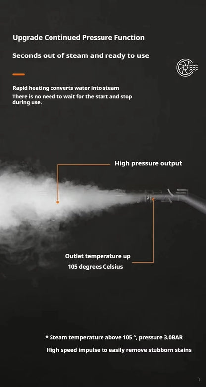 220V EU Plug High-Temperature Steam Cleaner for Home Car Deep Cleaning Kitchen Hood & Air Con Sterilization Appliance